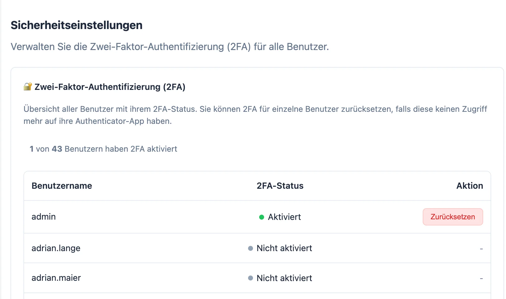 2FA Verwaltung